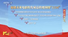 福建电影人：把握中国电影“黄金时代”机遇（3）