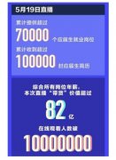 BOSS直聘联合央视新闻为874万应届生解决就业问题