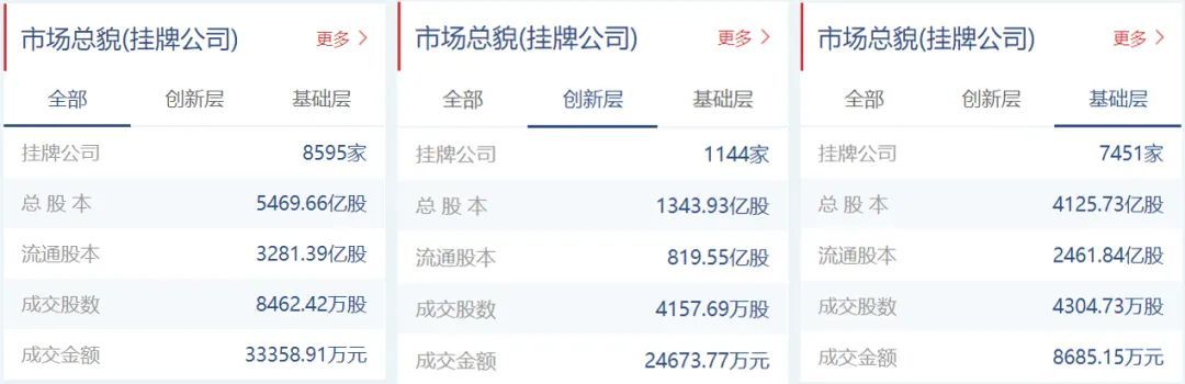 新三板观察：球冠电缆申报精选层第二轮问询函涉及产业政策、生产设备成新率、客户集中等共计15问（附全文）