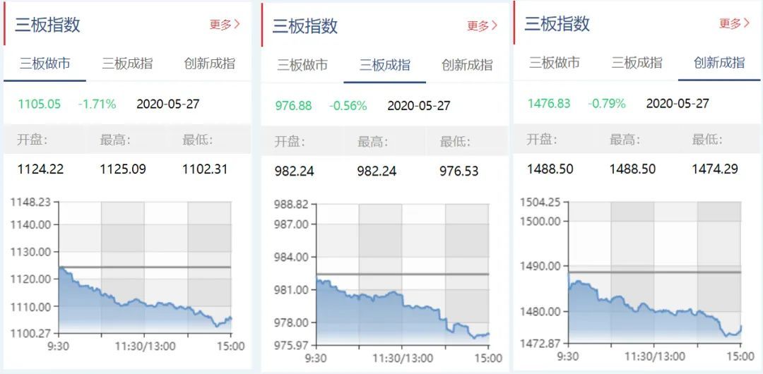 新三板观察：球冠电缆申报精选层第二轮问询函涉及产业政策、生产设备成新率、客户集中等共计15问（附全文）