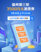 70万份！福州第三期3500万元消费券30日上午10时发放