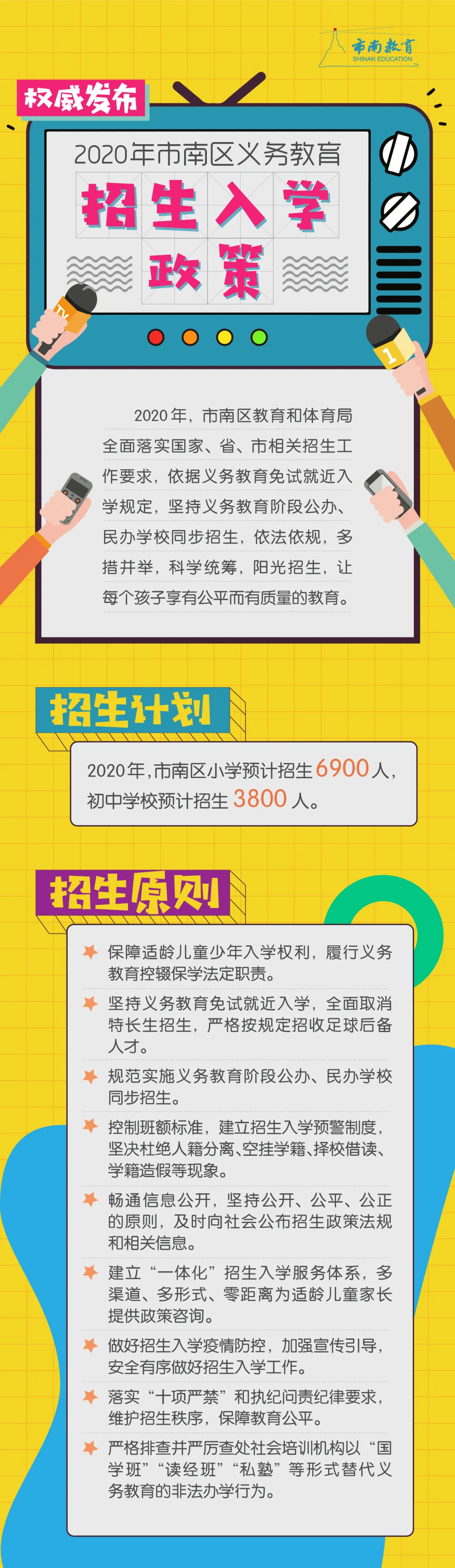 重磅！市南、市北、李沧、崂山义务教育招生政策公布