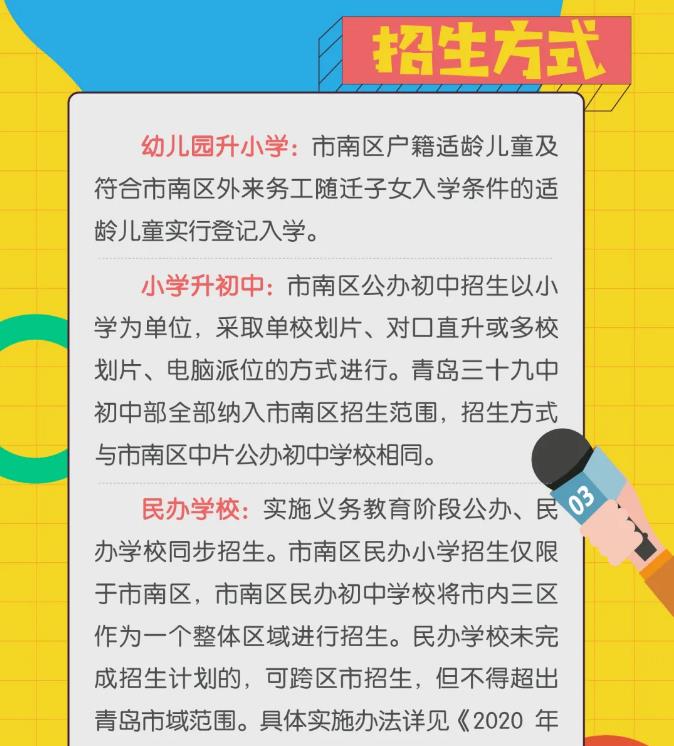 重磅！市南、市北、李沧、崂山义务教育招生政策公布