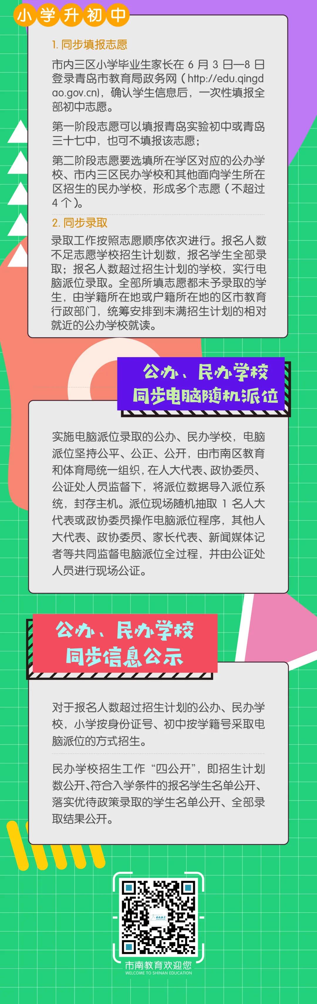 重磅！市南、市北、李沧、崂山义务教育招生政策公布