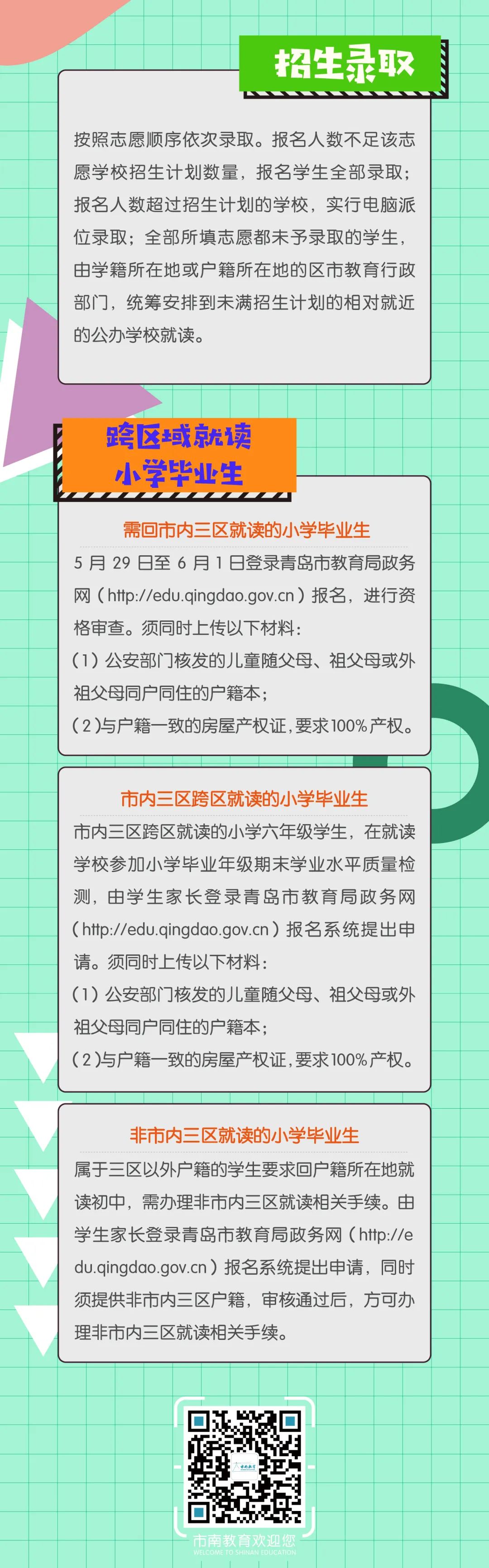 重磅！市南、市北、李沧、崂山义务教育招生政策公布