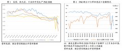 【行业研究】港口行业信用展望