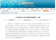 1-4月，福州规模以上工业中32个行业累计实现盈利