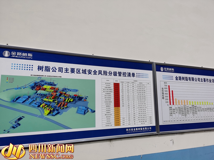 德阳推进清单制管理 助力企业安全生产