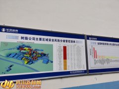 德阳推进清单制管理 助力企业安全生产