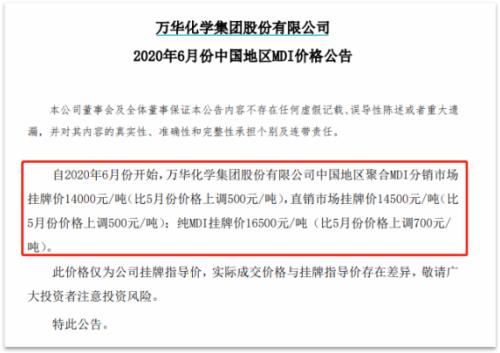 万华化学提价MDI，行业景气周期归来？