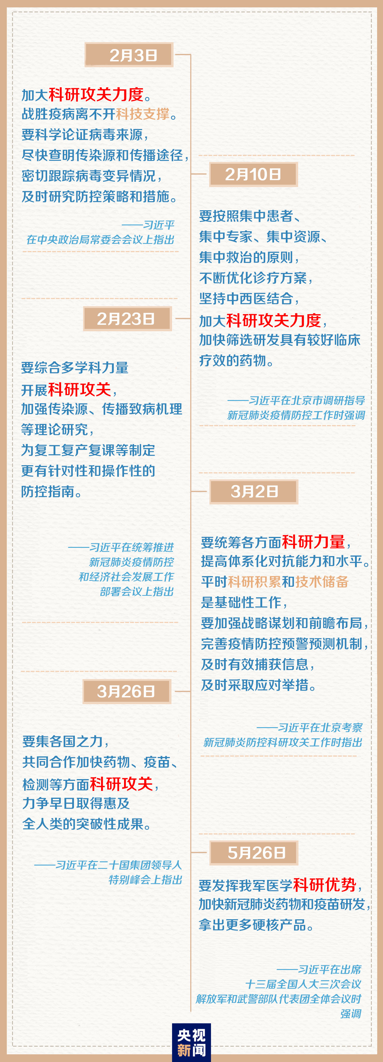 @全国科技工作者，这是一份来自总书记的诚挚问
