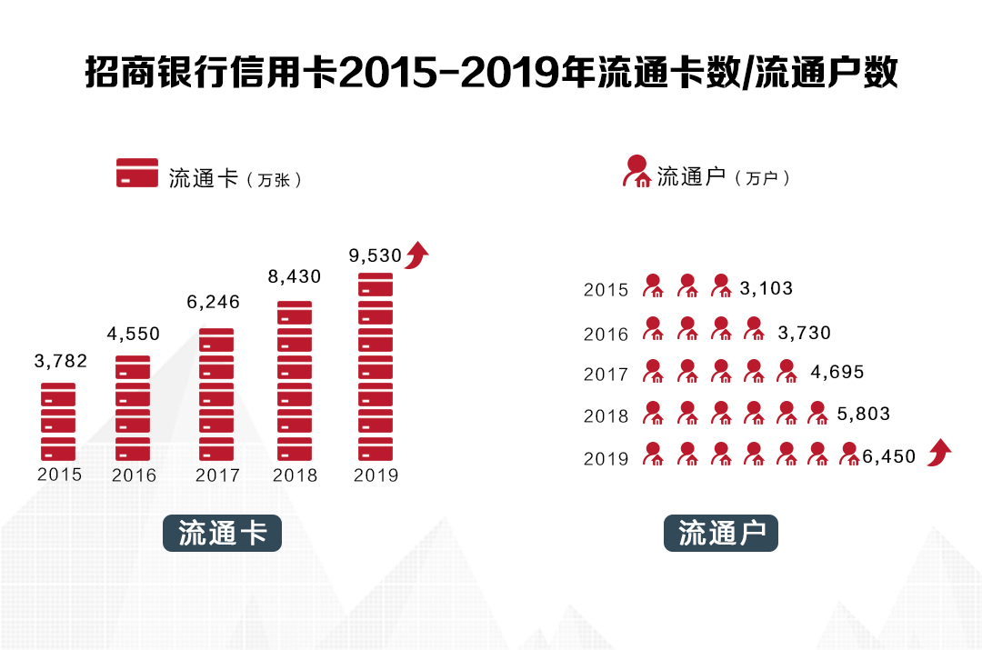 db9ba2d408e0348f5845887f61ccf0c