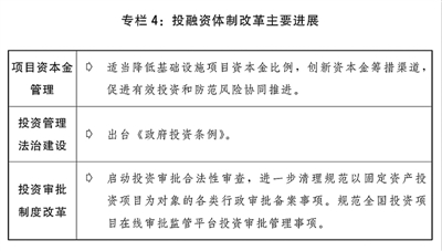 關於2019年國民經濟和社會發展計劃執行情況與2020年國民經濟和社會發展計劃草案的報告