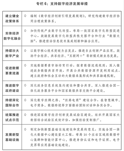 關於2019年國民經濟和社會發展計劃執行情況與2020年國民經濟和社會發展計劃草案的報告