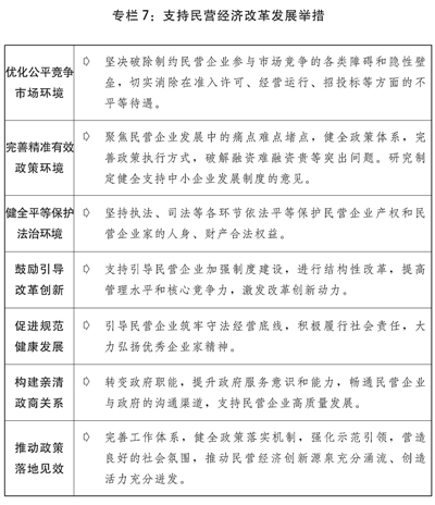 關於2019年國民經濟和社會發展計劃執行情況與2020年國民經濟和社會發展計劃草案的報告