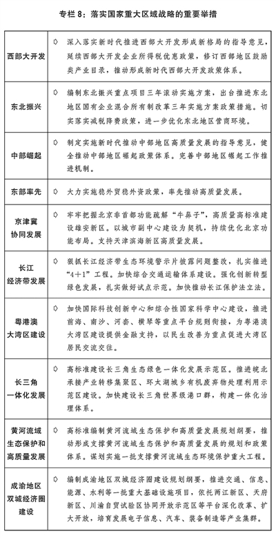 關於2019年國民經濟和社會發展計劃執行情況與2020年國民經濟和社會發展計劃草案的報告