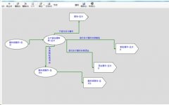 勤哲Excel服务器做生物科技企业管理系统ERP