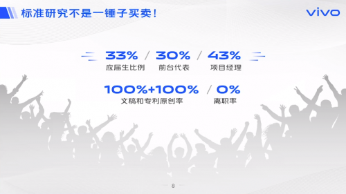 5G人才短缺成行业新焦点，vivo助力中国做好人才