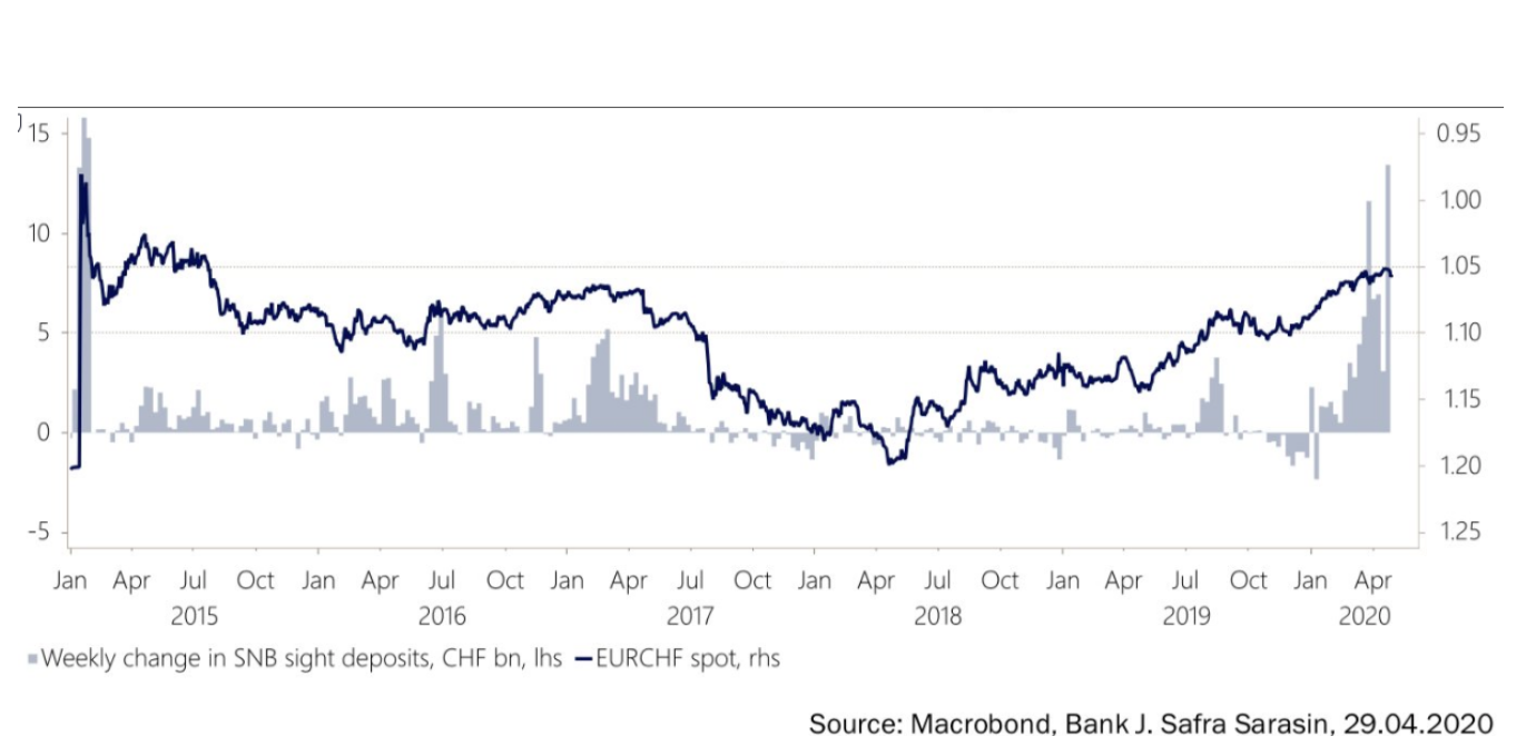 又有十余家央行在上月降息！一文前瞻全球主要