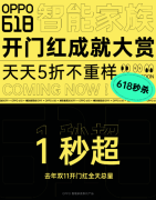 “最红”智能手表？618安卓eSIM品类销量冠军被