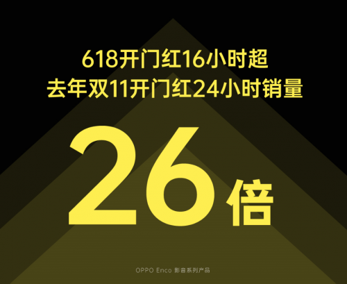 “最红”智能手表？618安卓eSIM品类销量冠军被OPPO Watch拿下了
