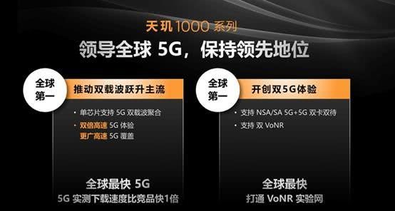 Redmi 10X首发搭载天玑820，网络测试快到飞起，稳得一批！