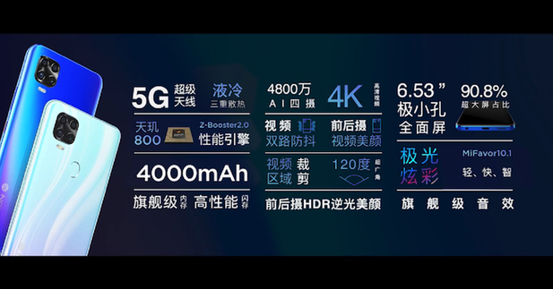 国潮科技 中兴手机掀起5G年轻化浪潮