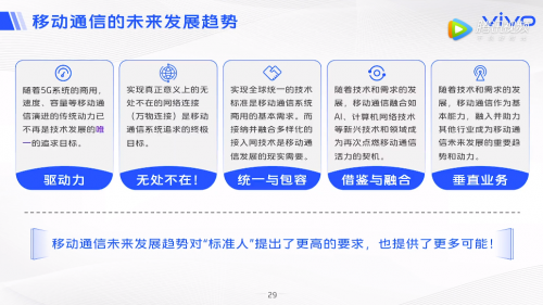 上线5G公开课，vivo创新人才培养机制，为中国培育5G人才