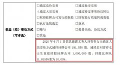 彩虹科技股东刘青春减持18万股权益变动后持股比例为10%