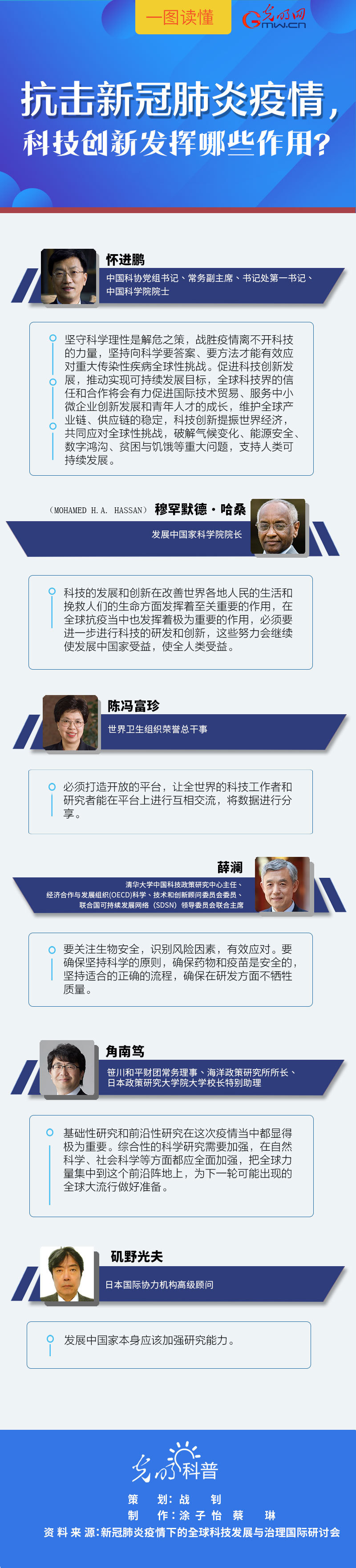 抗击新冠肺炎疫情，科技创新发挥哪些作用？