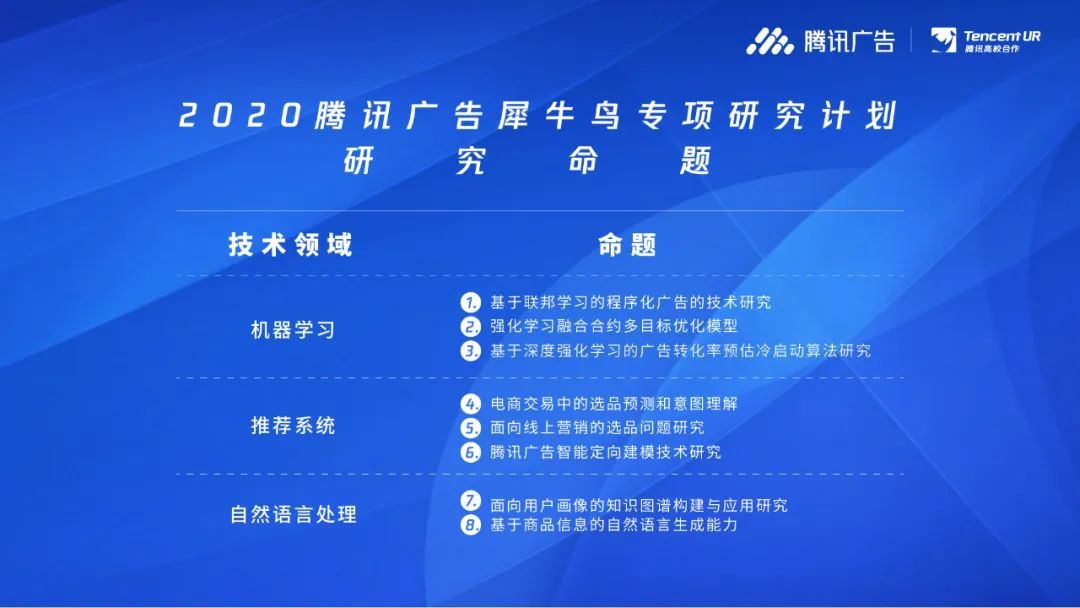 科研人员请注意！腾讯要为你们专项开放数据、计算资源、实验环境