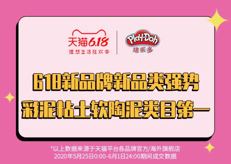 丽人丽妆618新品牌火力全开，培乐多玩具类目登