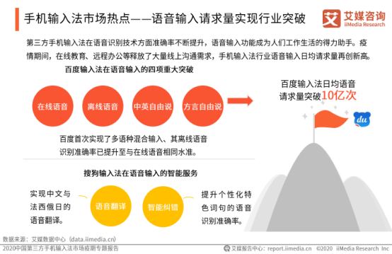 艾媒咨询发布输入法疫期报告，百度输入法又双叒叕有新突破，收获多项行业第一