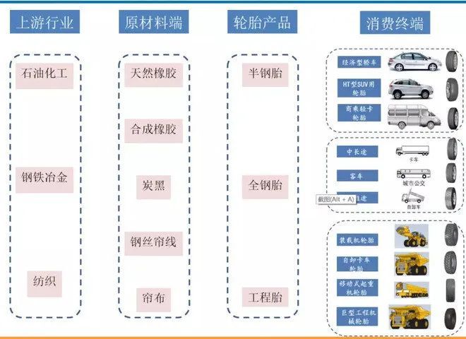 看好这个万亿空间的细分行业，它正在孕育十倍股！