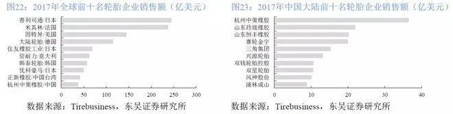看好这个万亿空间的细分行业，它正在孕育十倍股！