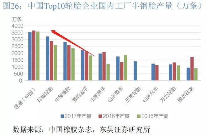 看好这个万亿空间的细分行业，它正在孕育十倍股！