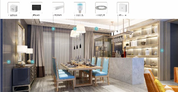 行业启示录：楷模定制的“大家居”与”小时代