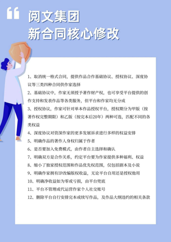 阅文优化新合同,网文产业的质变何时才能到来？