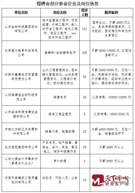 微信截图_20200602182005