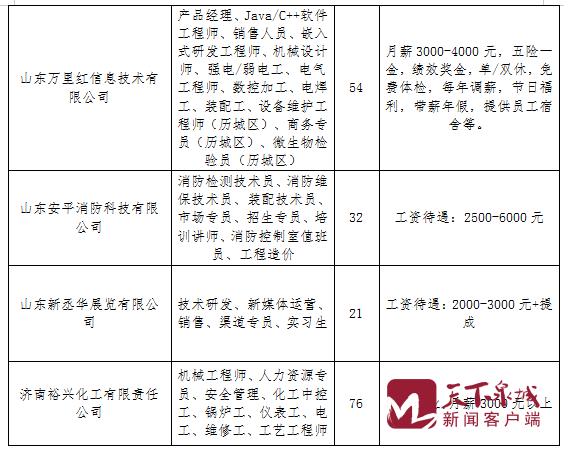 微信截图_20200602182028