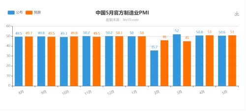 6月股市：政策蜜月期已过，剩下的都是考验