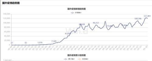 6月股市：政策蜜月期已过，剩下的都是考验