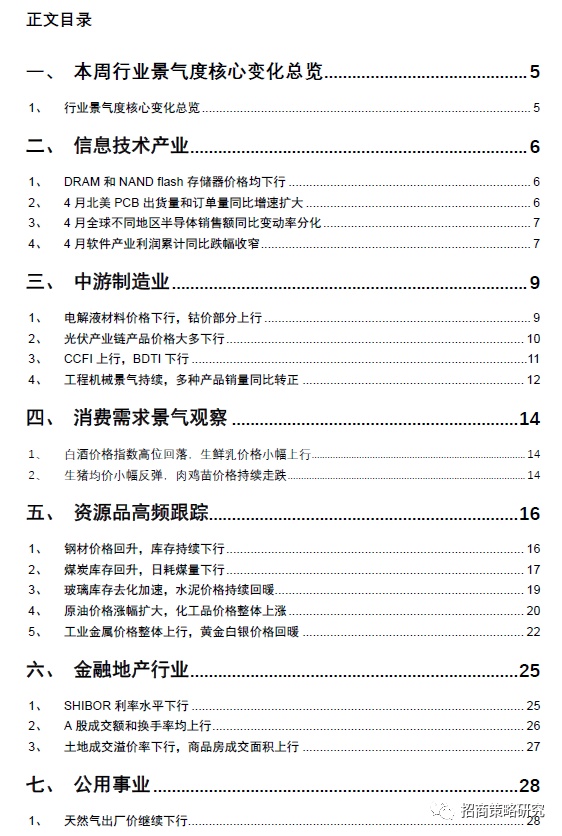 【招商策略】资源品需求继续好转，软件产业利润跌幅收窄——行业景气观察（0604）