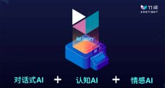 懂语言者得天下：为什么NLP是AI掌上明珠？
