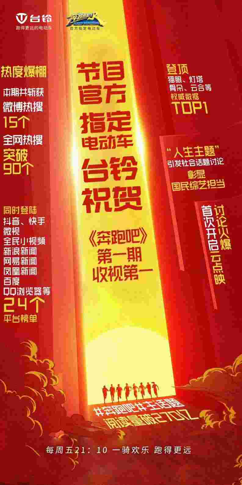 让一众顶流明星追捧的台铃电动车，开创了哪些行业第一和唯一？