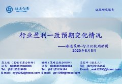 【行业比较周酷图】行业盈利一致预期变化情况（海通策略荀玉根、姚佩、吴信