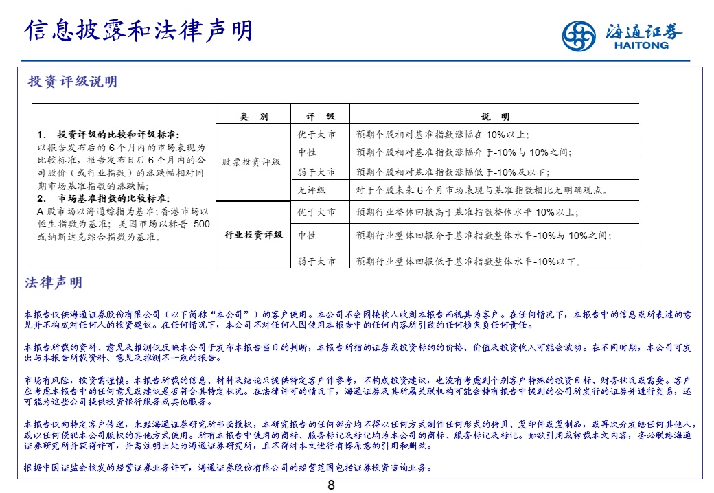 【行业比较周酷图】行业盈利一致预期变化情况（海通策略荀玉根、姚佩、吴信坤）