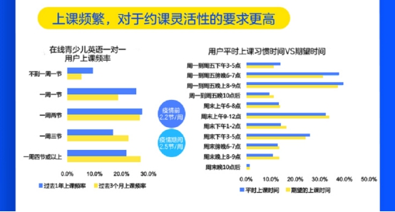 央视市场研究发布报告：菲教成在线英语一对一