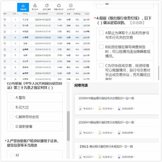 烟台银行积极开展“行业规范建设深化年”特色