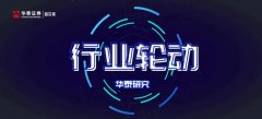 华泰研究 | 行业轮动系列（三）风格因子视角下选股策略和业绩归因